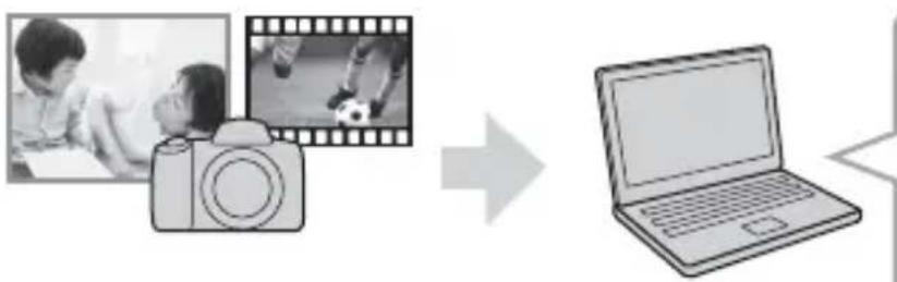 SONY Alpha ILCE7M2K - Uso di PlayMemories Home - 1