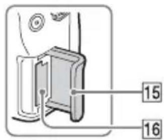 SONY Alpha ILCE7M2K - Vista superiore/laterale - 3