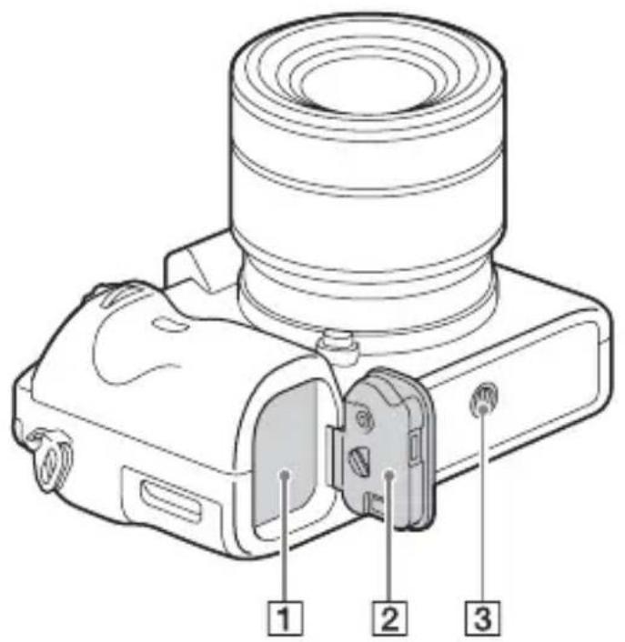 SONY Alpha ILCE7M2K - Visione inferiore - 1