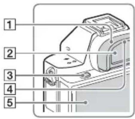 SONY Alpha ILCE7M2K - Lato posteriore - 1