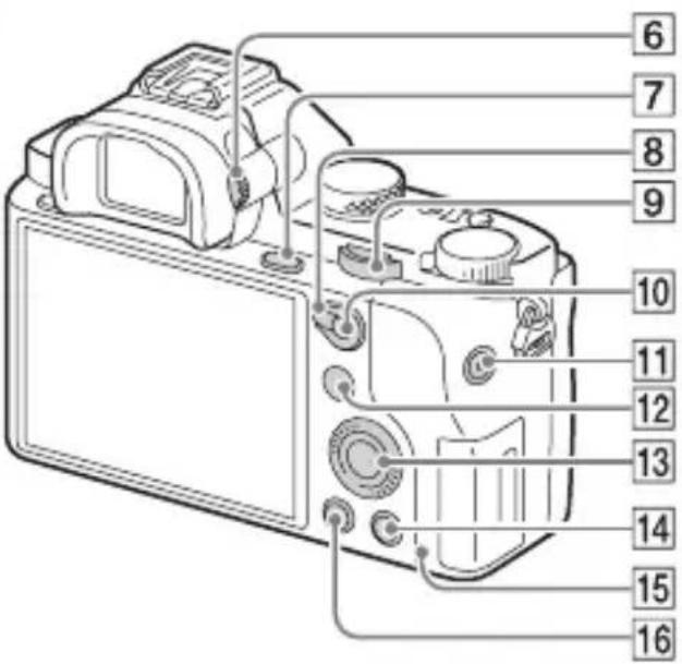 SONY Alpha ILCE7M2K - Rückseite - 2