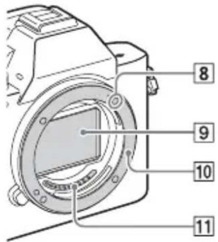 SONY Alpha ILCE7M2K - Передня сторона - 2