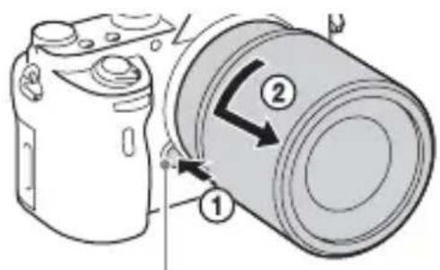 SONY Alpha ILCE7M2K - De lens eraf halen - 1