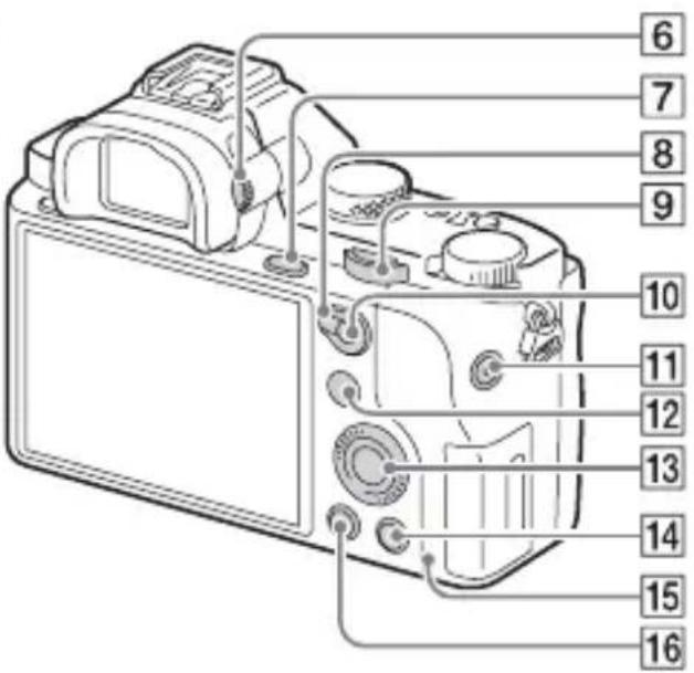 SONY Alpha ILCE7M2K - Lato posteriore - 2