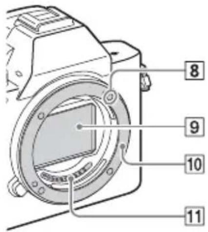 SONY Alpha ILCE7M2K - Lado frontal - 2