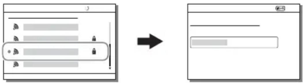 SONY Alpha ILCE7M2K - Connecting the camera to a wireless access point - 1