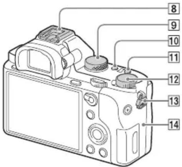 SONY Alpha ILCE7M2K - Bovenaanzicht/zijaanzicht - 2