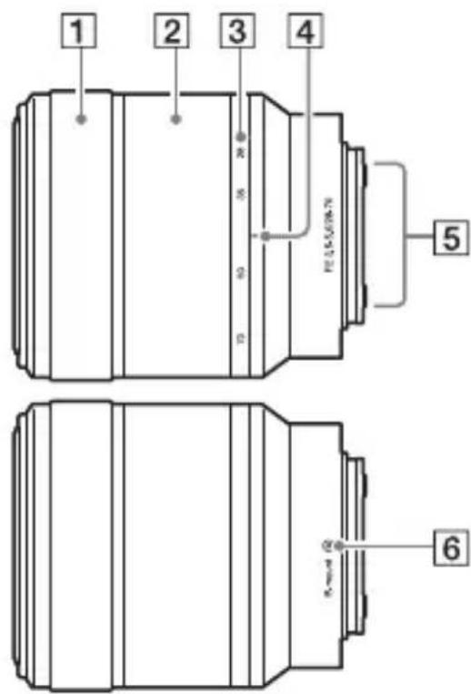 SONY Alpha ILCE7M2K - Obiektyw FE 28-70 mm F3.5-5.6 OSS (dostarczony z ILCE-7M2K) - 1