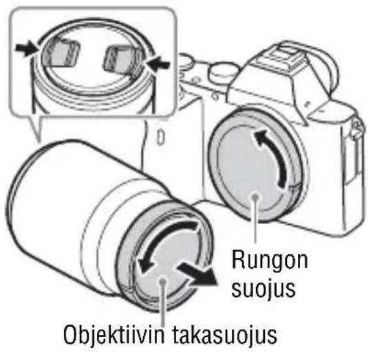 SONY Alpha ILCE7M2K - Irrota rungon suojus kamerasta ja Takalinssinsuojus objektiivin takaa. - 1
