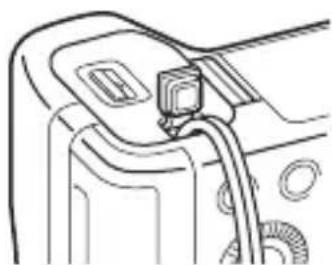 SONY Alpha ILCE7M2K - Кришка з'єднувальної пластини - 1