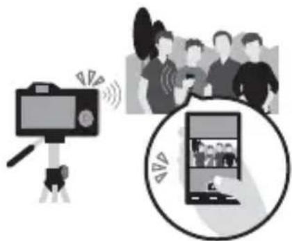 SONY Alpha ILCE7M2K - Utilisation du Wi-Fi et des fonctions par simple contact (NFC) - 3