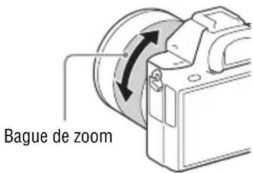 SONY Alpha ILCE7M2K - Prise d'images fixes - 2
