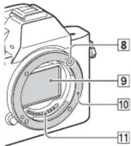 SONY Alpha ILCE7M2K - ПРЕДУПРЕЖДЕНИЕ - 1
