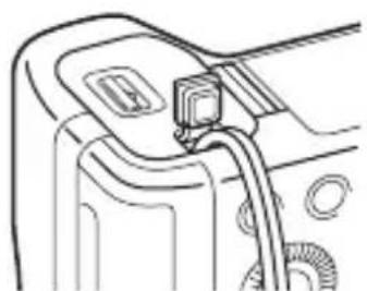 SONY Alpha ILCE7M2K - Couvercle de plaque de connexion - 1