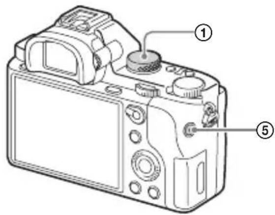 SONY Alpha ILCE7M2K - Réglages audio pour l'enregistrement de films - 1