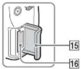 SONY Alpha ILCE7M2K - Oberseite/Seite - 3