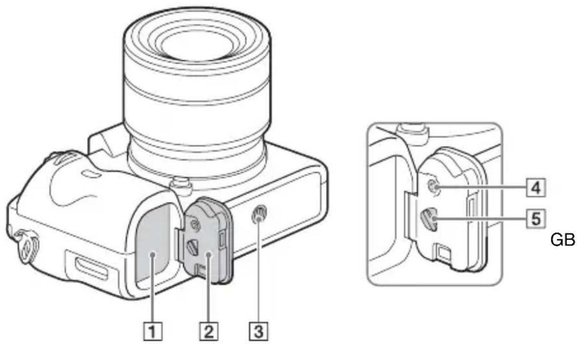 SONY Alpha ILCE7M2K - Bottom view - 1