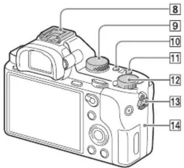 SONY Alpha ILCE7M2K - Lado superior/Vista lateral - 2