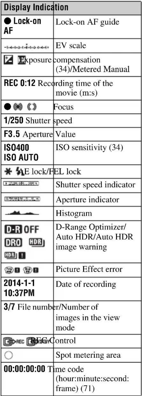 SONY Alpha ILCE7M2K - Monitor mode For playback - 6