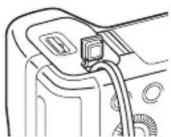 SONY Alpha ILCE7M2K - Connection plate cover - 1