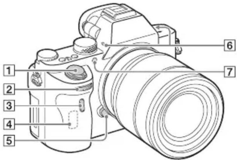 SONY Alpha ILCE7M2K - Передняя сторона - 1