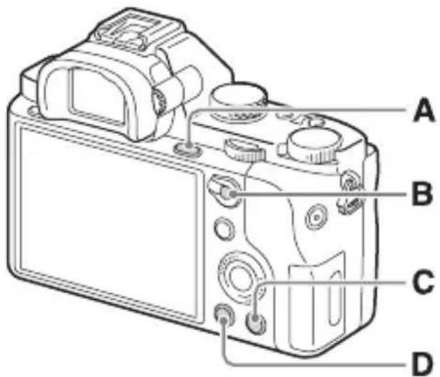 SONY Alpha ILCE7M2K - Wiedergabefunktionen - 1