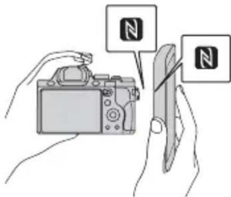 SONY Alpha ILCE7M2K - Vista superiore/laterale - 5