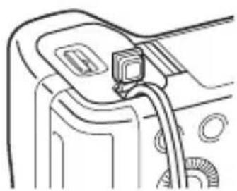 SONY Alpha ILCE7M2K - Afdekking van verbindingsplaat - 1