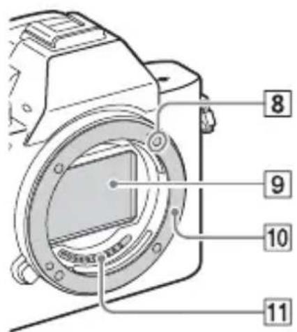 SONY Alpha ILCE7M2K - Lato anteriore - 2