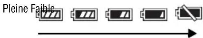 SONY Alpha ILCE7M2K - Vérification de la charge restante de la batterie - 1