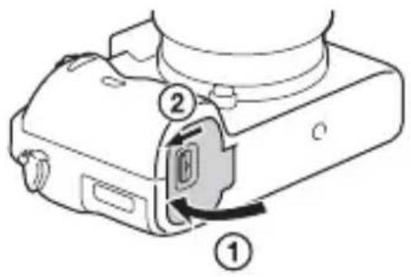 SONY Alpha ILCE7M2K - Close the cover. - 1