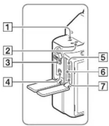 SONY Alpha ILCE7M2K - Vista superiore/laterale - 1