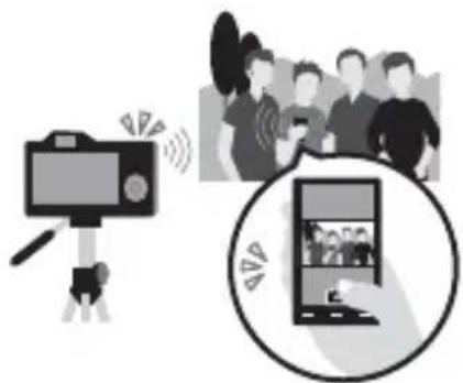 SONY Alpha ILCE7M2K - Using the Wi-Fi and NFC one-touch functions - 3