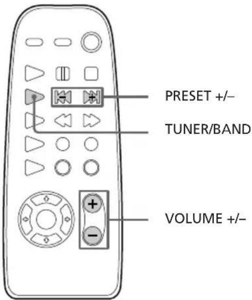 SONY LBTD790 - Sintonización programada - 2