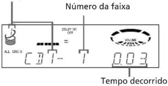 SONY LBTD790 - — Reprodução normal - 3