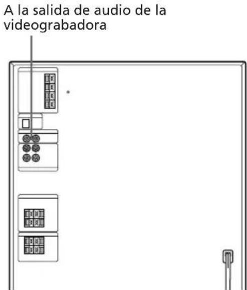 SONY LBTD790 - Conexión de una videograbadora - 1