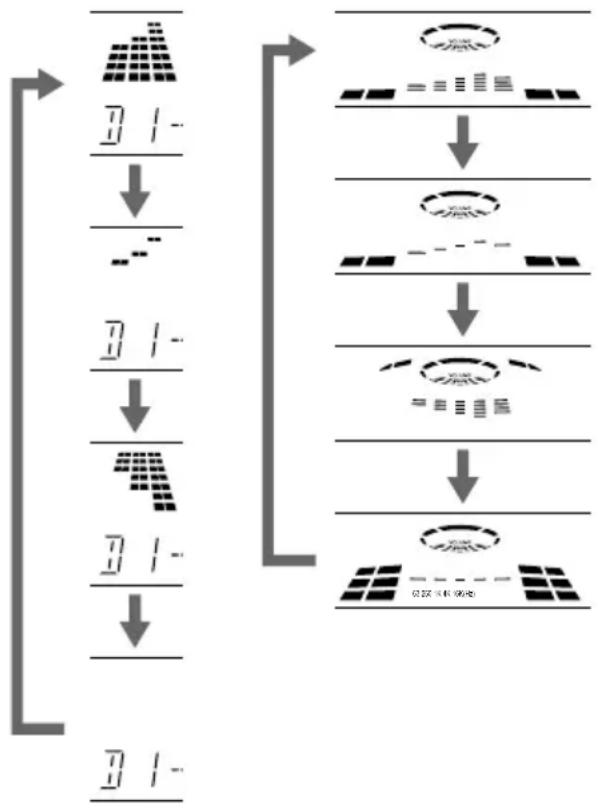 SONY LBTD790 - ParaATTERladelocalizational - 1