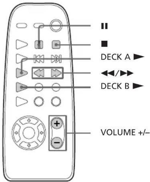 SONY LBTD790 - Reproduccion deCNTAS - 2