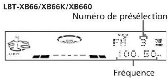 SONY LBTD790 - Enregistrement à partir de la radio - 3