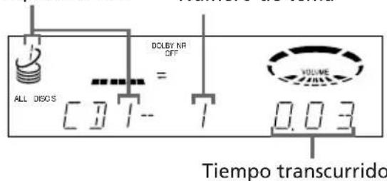SONY LBTD790 - — Reproduccion normal - 3