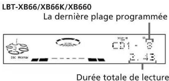 SONY LBTD790 - — Enregistrement programme - 6