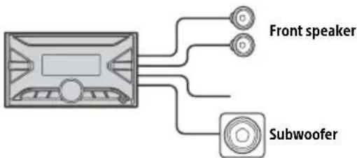 SONY DSXB710D - Subwoofer Easy Connection - 1