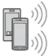 SONY DSXB710D - Pairing mit einem BLUETOOTH-Gerät - 1