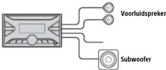 SONY DSXB710D - Eenvoudige subwooferaansluiting - 1