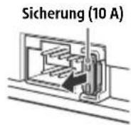 SONY DSXB710D - Austauschen der Sicherung - 1