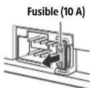 SONY DSXB710D - Remplacement du fusible - 1
