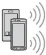 SONY DSXB710D - Jumelage avec un périphérique BLUETOOTH - 1