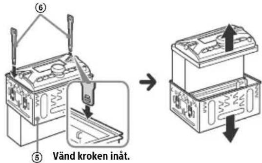 SONY DSXB710D - Ta bort monteringshylsan - 1