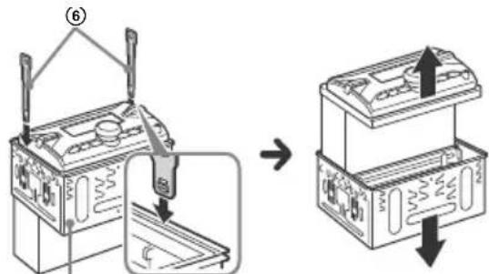 SONY DSXB710D - Removing the mounting sleeve - 1
