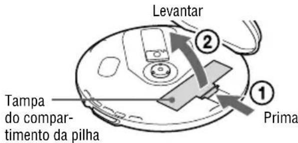 SONY DNE320 - Preparar uma Fonte de Alimentação (Pilha Seca) - 2